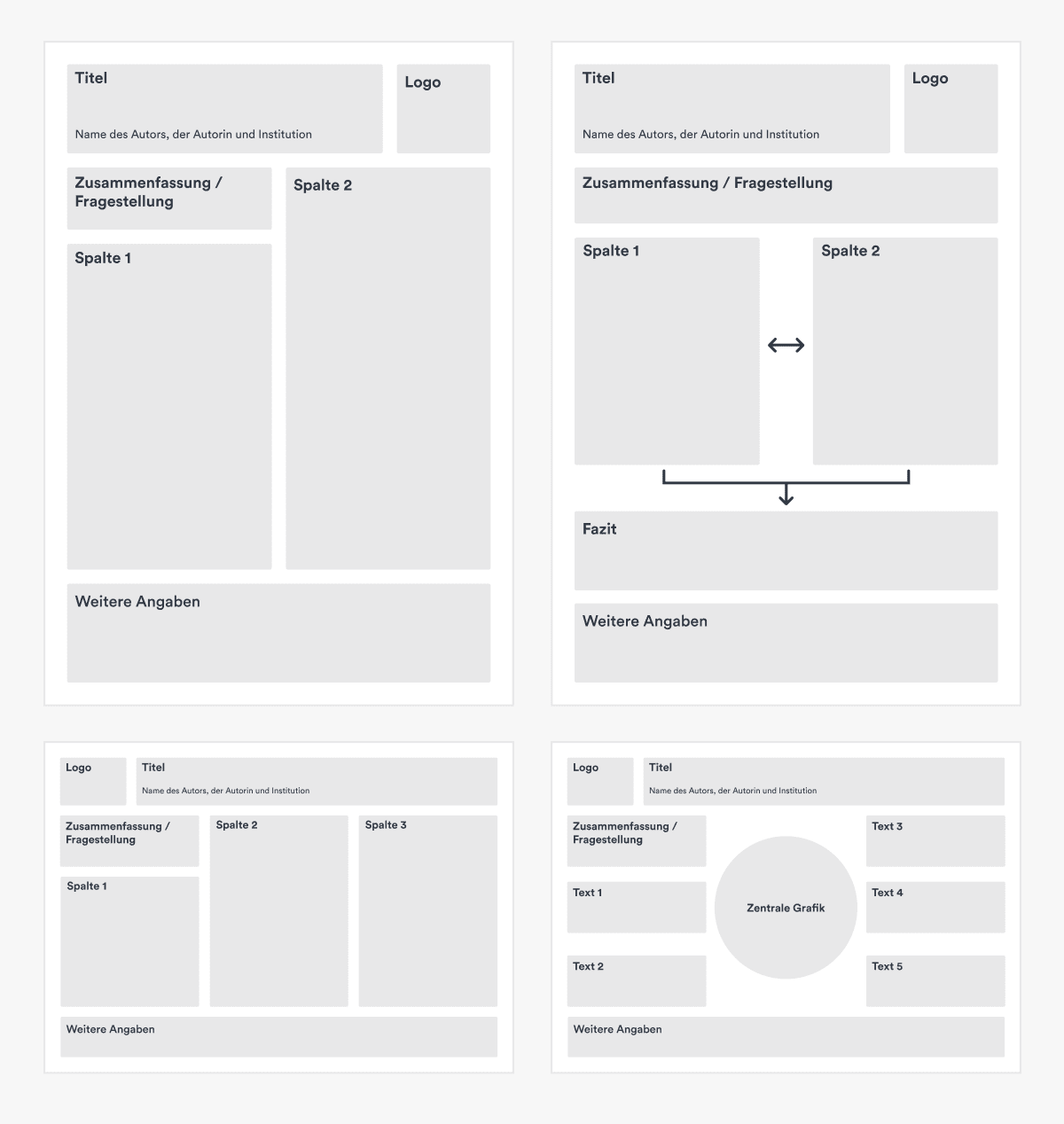 4 Beispiele für wissenschaftliche Poster-Formate